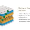 Platinum Bunk Mattress